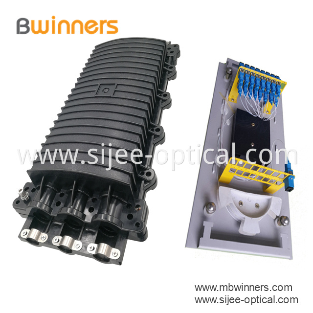 Fiber Optic Splice Closure Plc Splitter